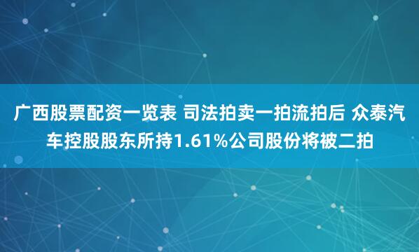 广西股票配资一览表 司法拍卖一拍流拍后 众泰汽车控股股东所持1.61%公司股份将被二拍