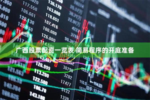广西股票配资一览表 简易程序的开庭准备
