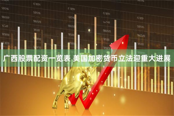 广西股票配资一览表 美国加密货币立法迎重大进展